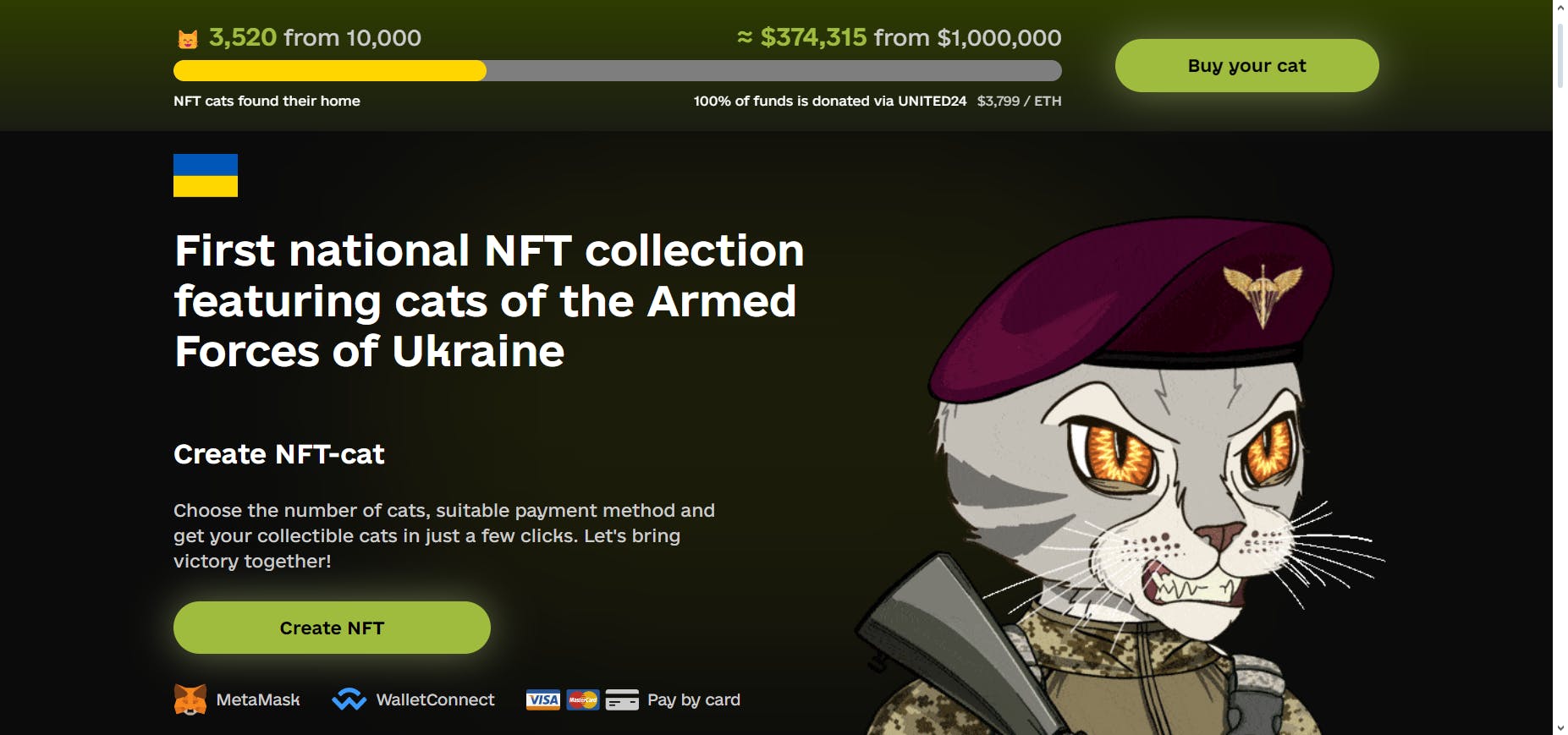 BTC, ETH, NFTs: How Have They Helped Ukraine To Resist Russian Invasion? |  HackerNoon