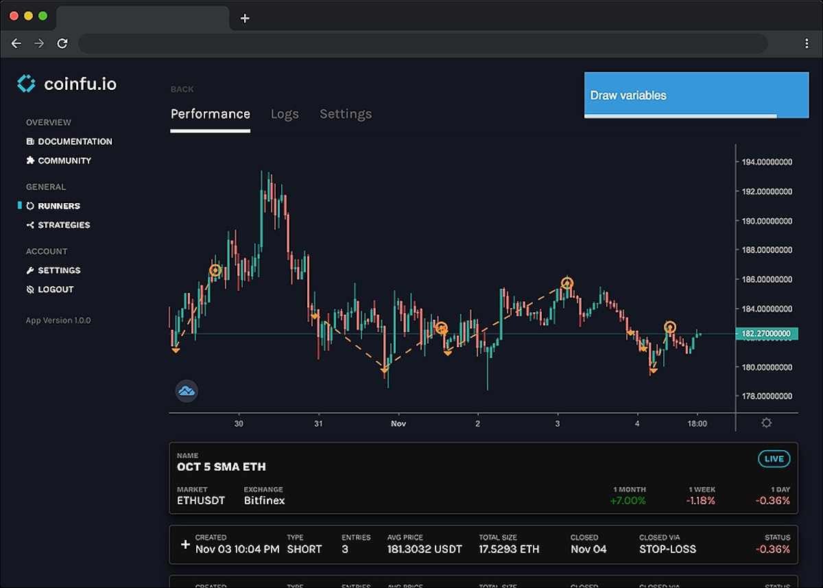 featured image - Why I Built a No Code Platform to Automate my Cryptocurrency Trading