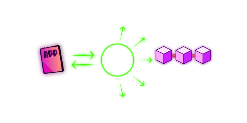 /key-endpoints-for-blockchain-apis-ethereum-bitcoin-polygon-binance-smart-chain-and-solana feature image