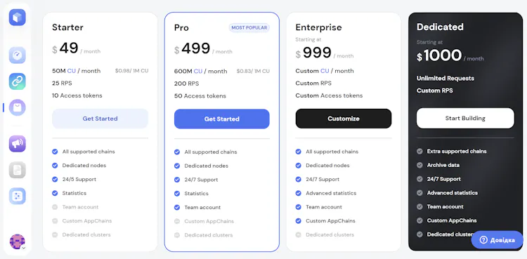 Never make your token public. After getting the RPC URL from GetBlock ...