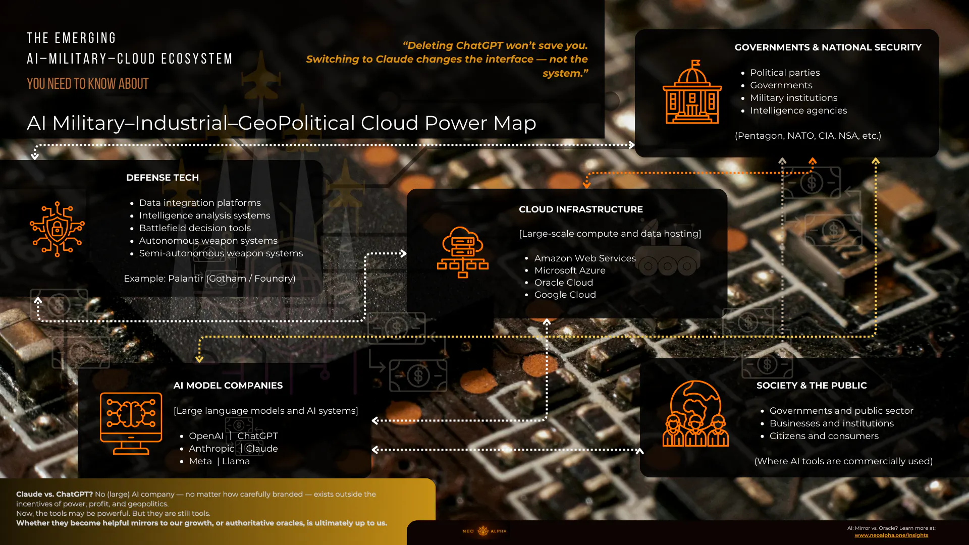 The Ethics Theater of AI: Why Switching From ChatGPT to Claude Changes Less Than You Think