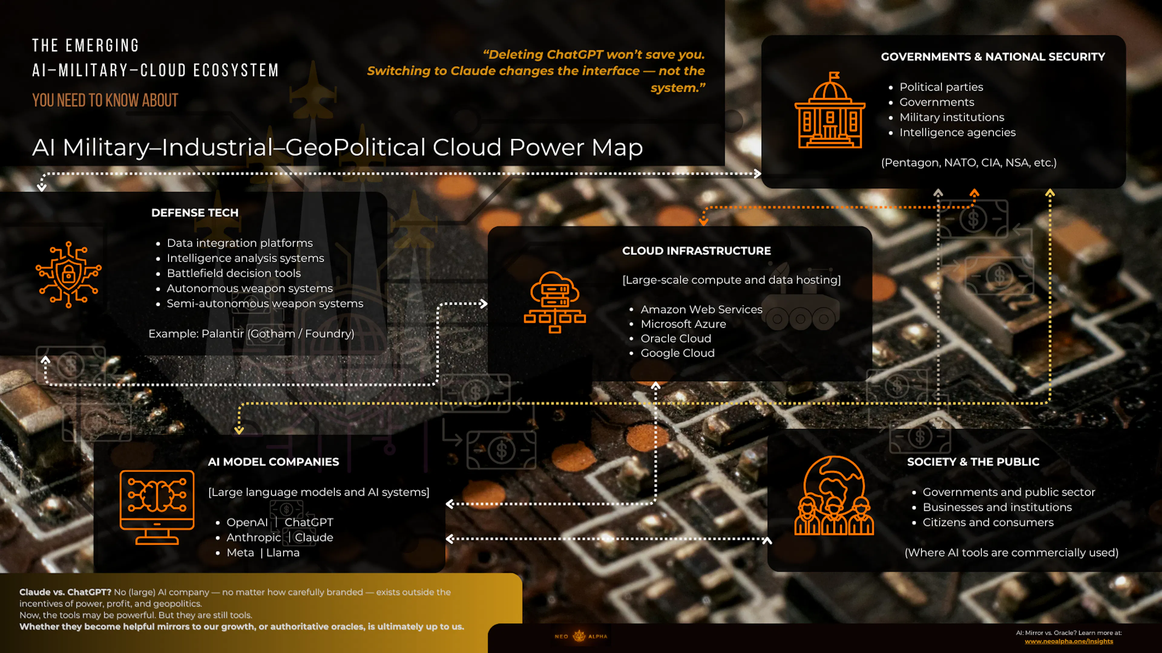featured image - The Ethics Theater of AI: Why Switching From ChatGPT to Claude Changes Less Than You Think