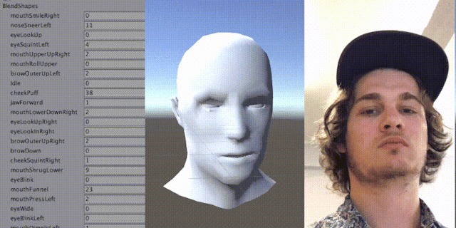 /real-time-facial-performance-capture-with-iphone-x-b378e21d077f feature image