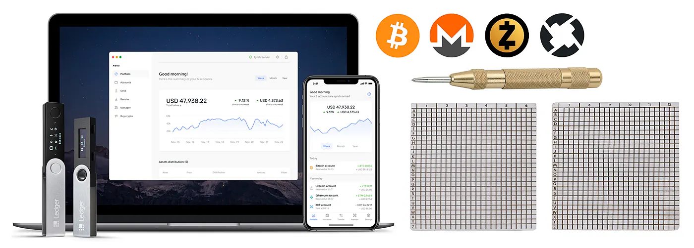 Bulletproof Crypto Cold Storage via Ledger & Blockplate