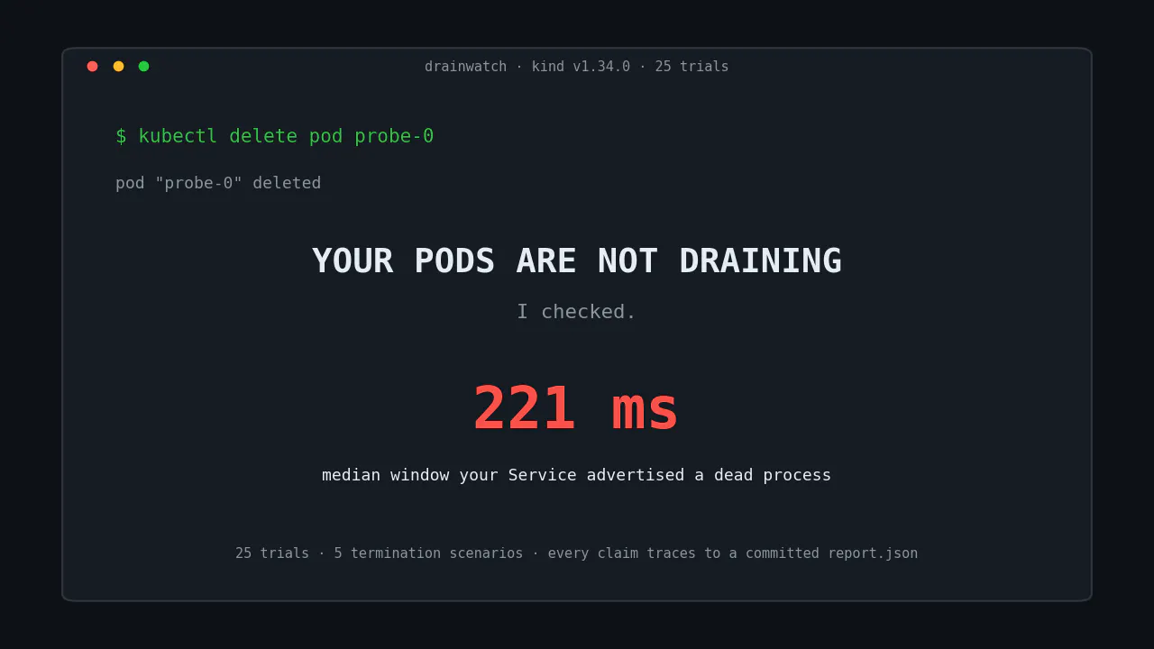 https://hackernoon.imgix.net/images/12DImwrGTGci5EYZczBUF1SL7yv2-1za3b6w.png
