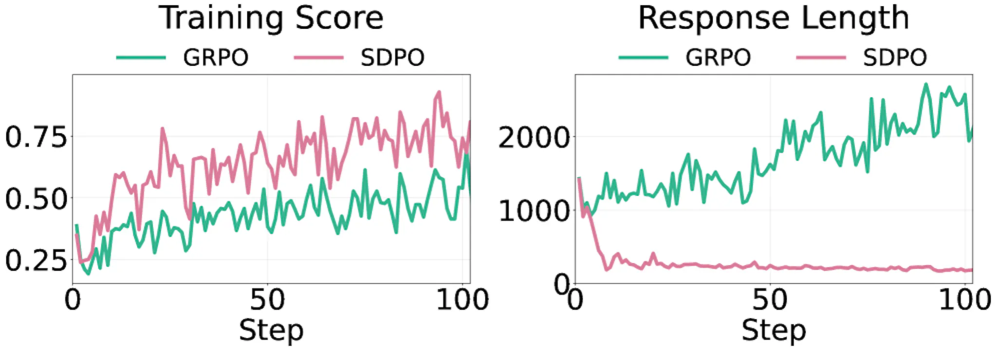 Learn Repo's image-60cd2