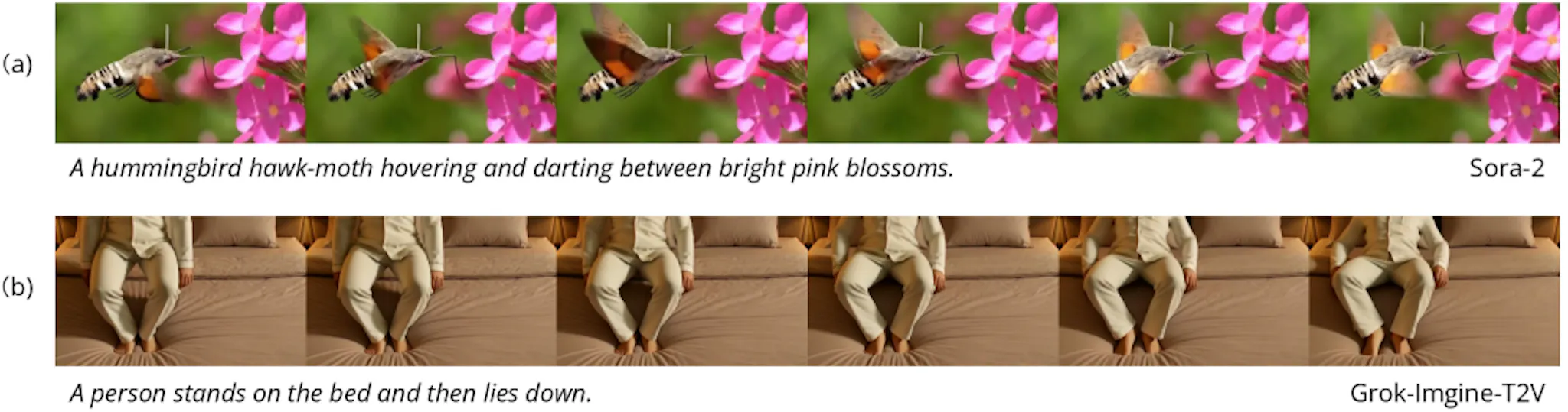 featured image - The Invisible Broken Clock in AI Video Generation