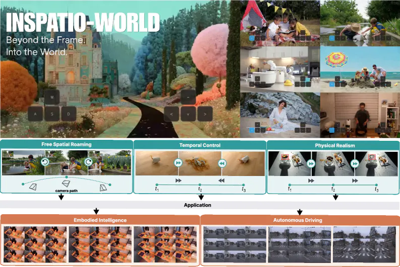 The Keyhole Problem in AI Video Generation | HackerNoon