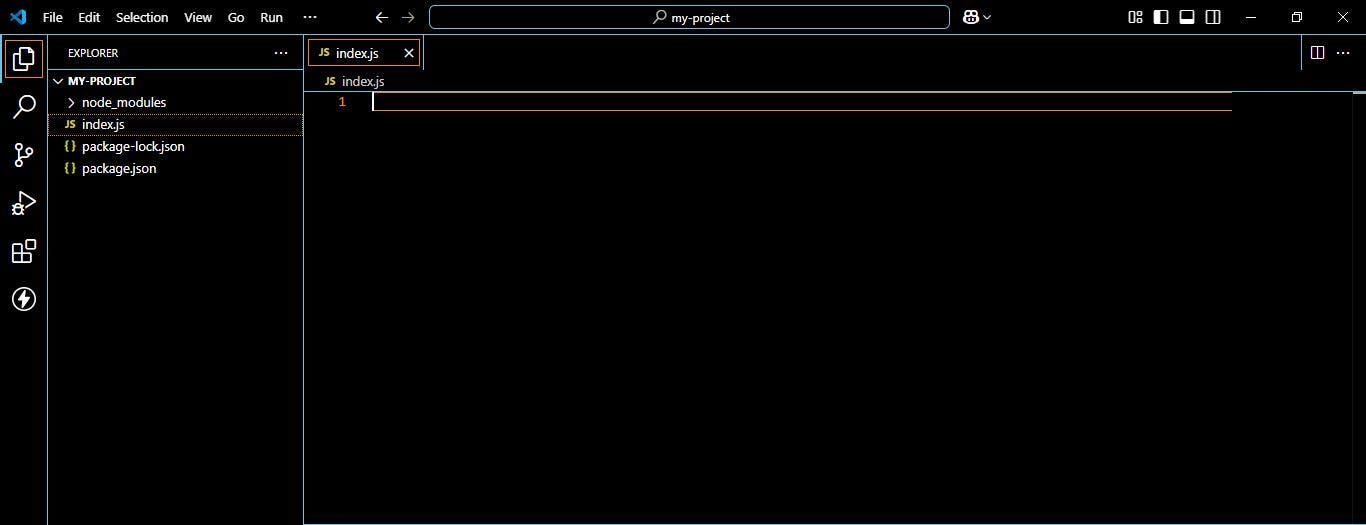 An image showing the index.js file on the code editor