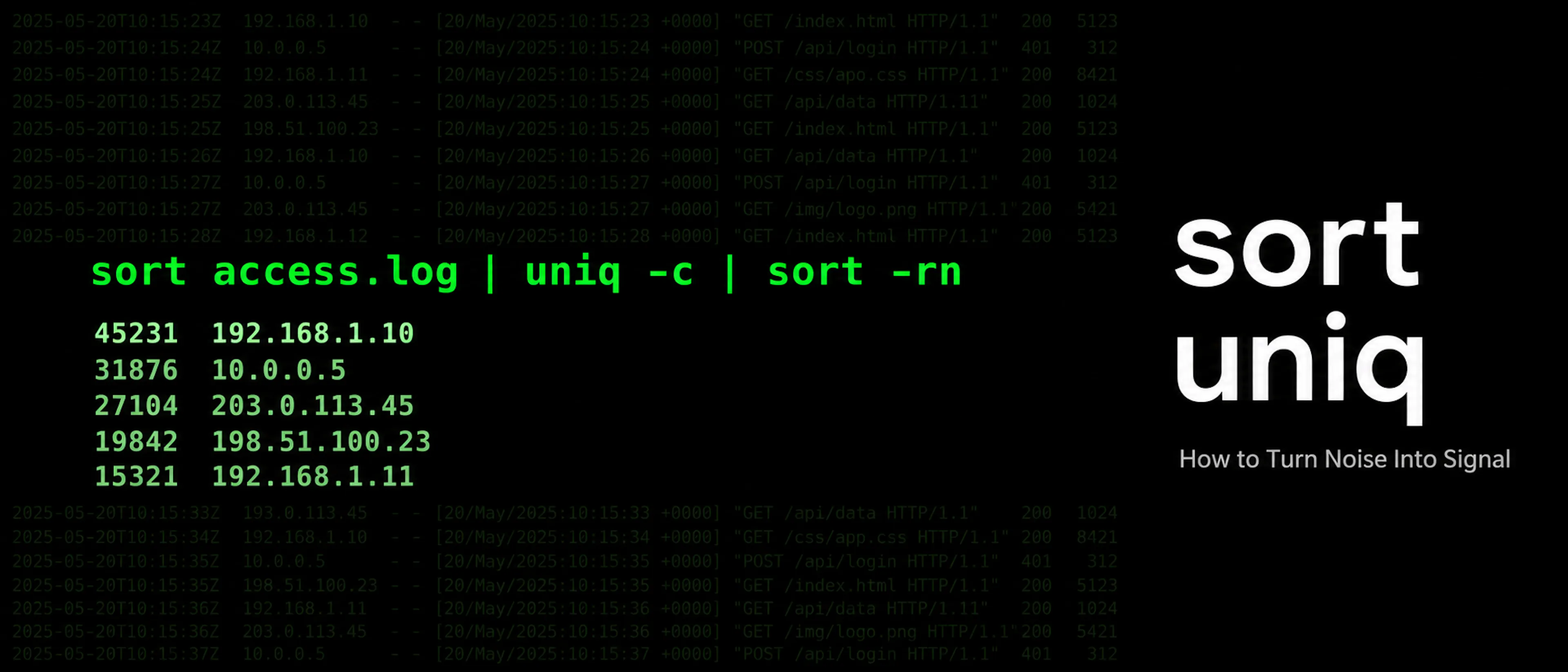 featured image - Sort and Uniq — How to Turn Noise Into Signal