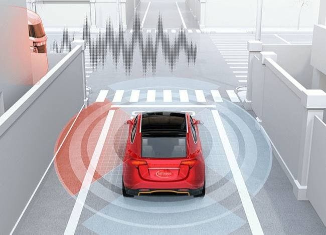 Обзор акустических датчиков в беспилотных автомобилях
