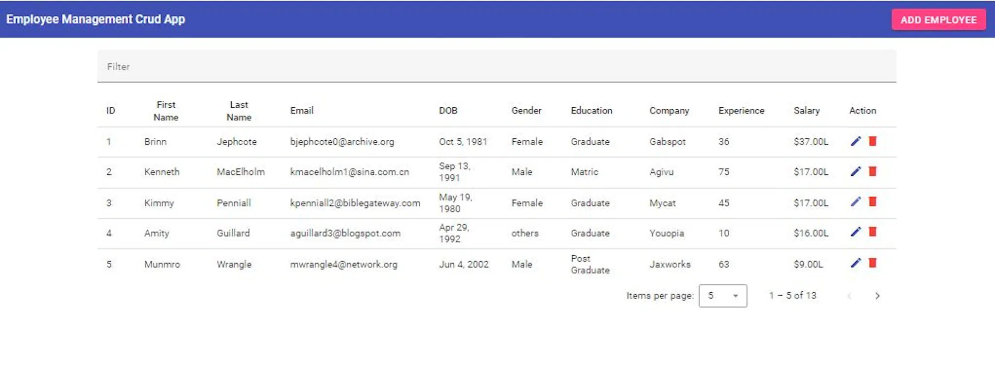Screenshot of the Angular Crud App Created using Material UI