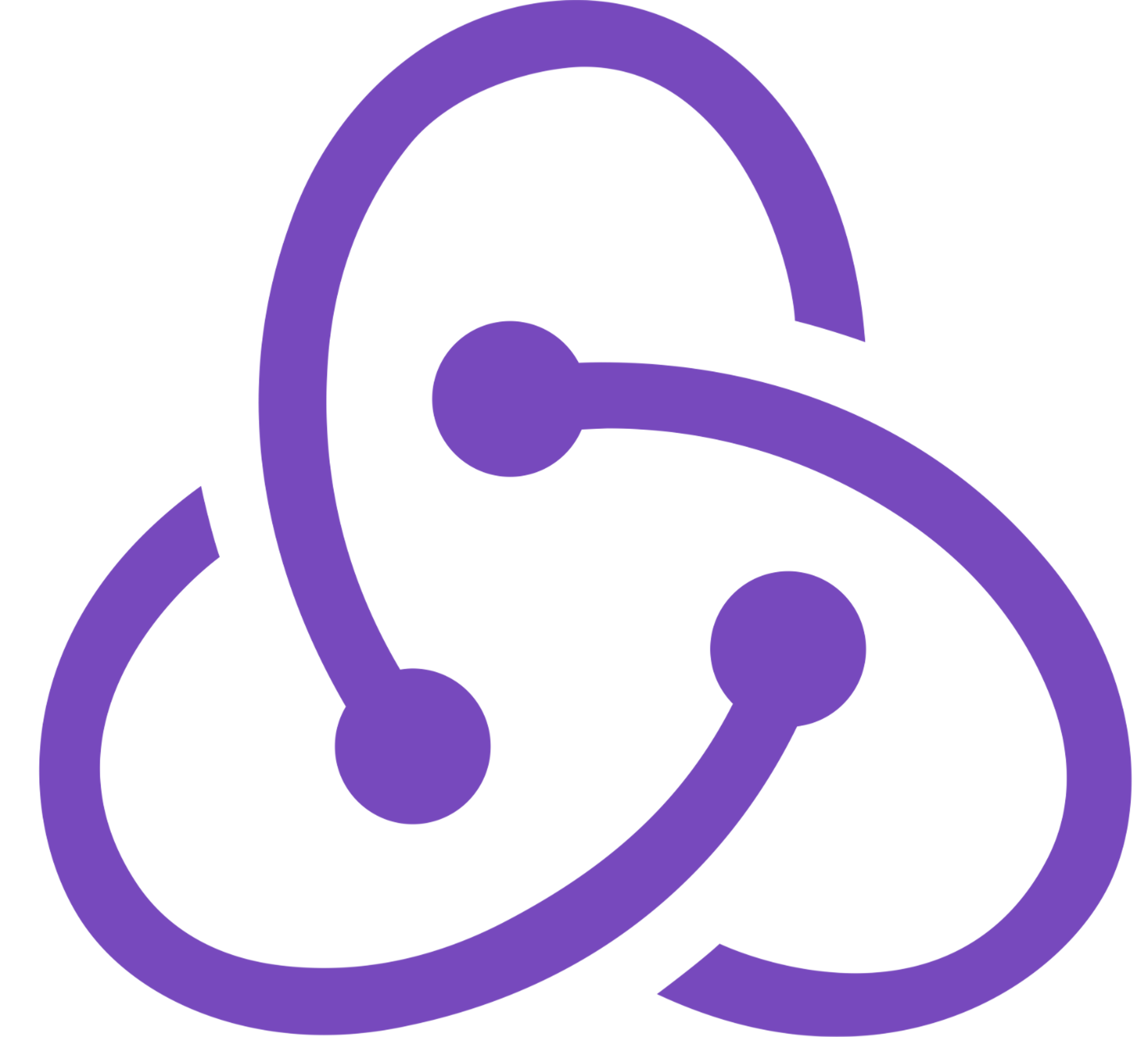 featured image - How to Use Redux in a Project