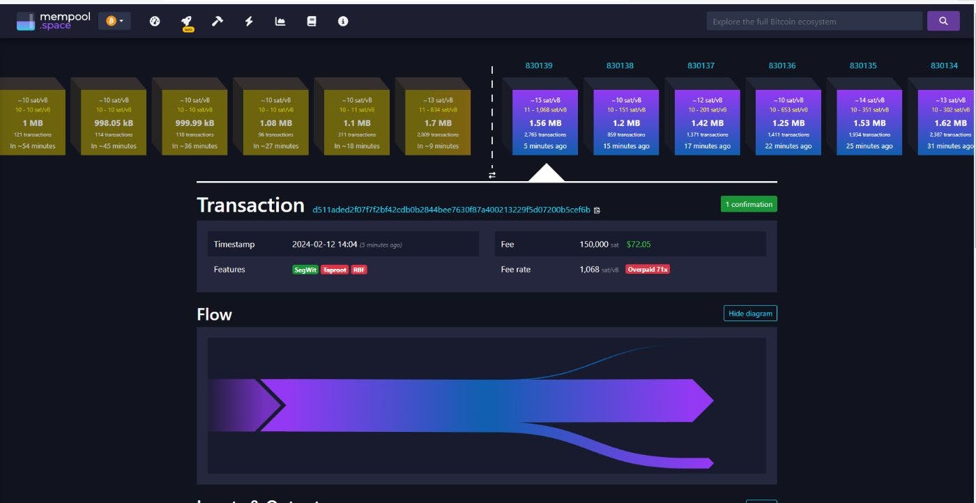 The Bitcoin Stamp Cocoons Project: Minting WORM Tokens with Stamped Ninja |  HackerNoon