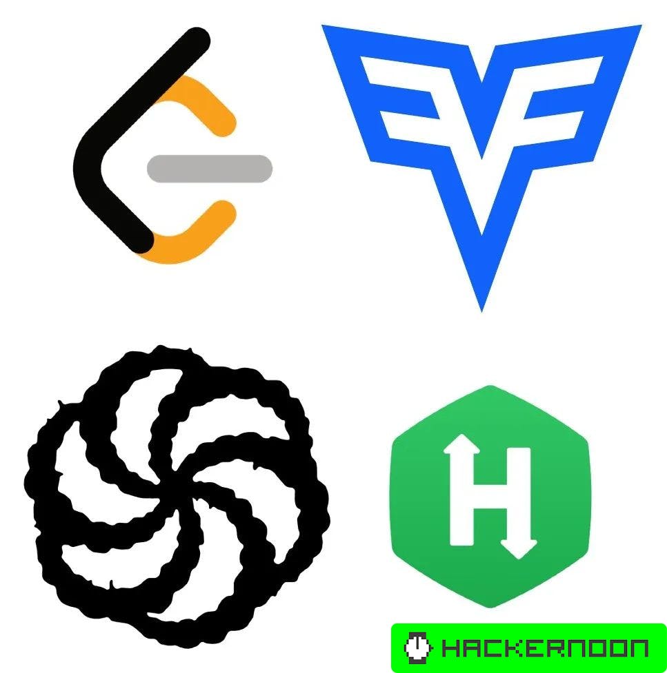 Comparing Coding Platforms: LeetCode, CodeWars, CodeSignal, and ...