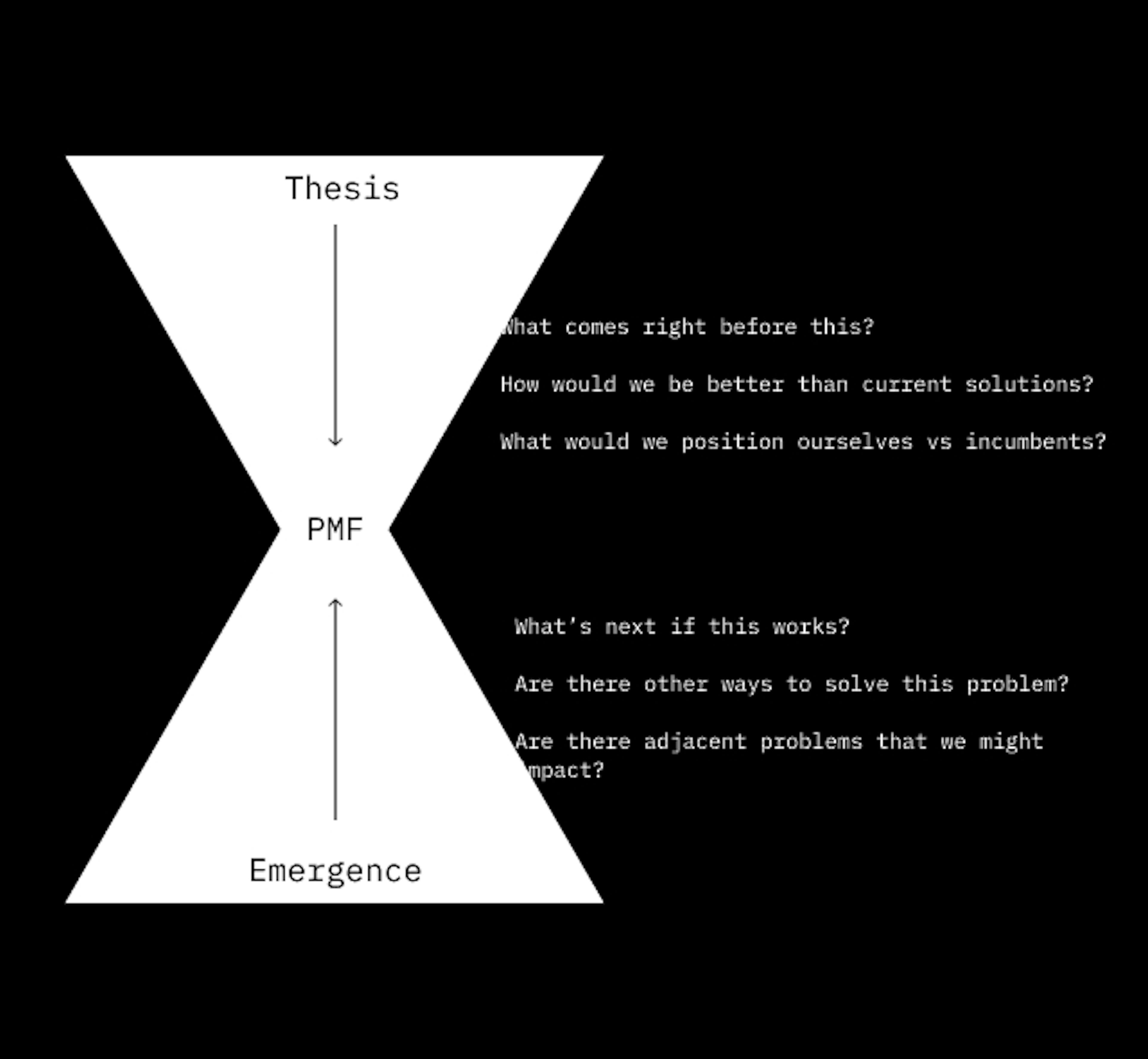 /good-strategy-bad-vision-product-management-paradoxes-part-i-5tip3yks feature image