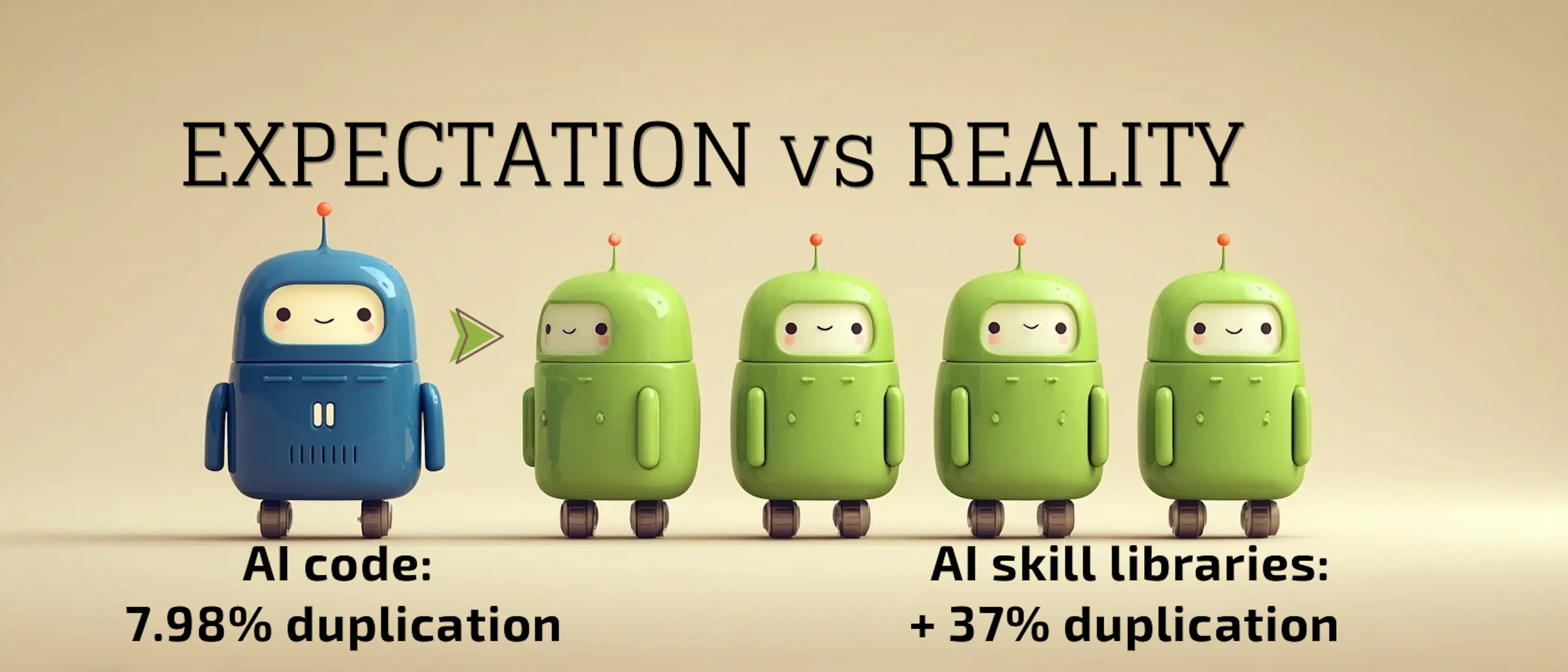 featured image - What 49 Vibe-Coded GitHub Projects Revealed About AI Code Duplication