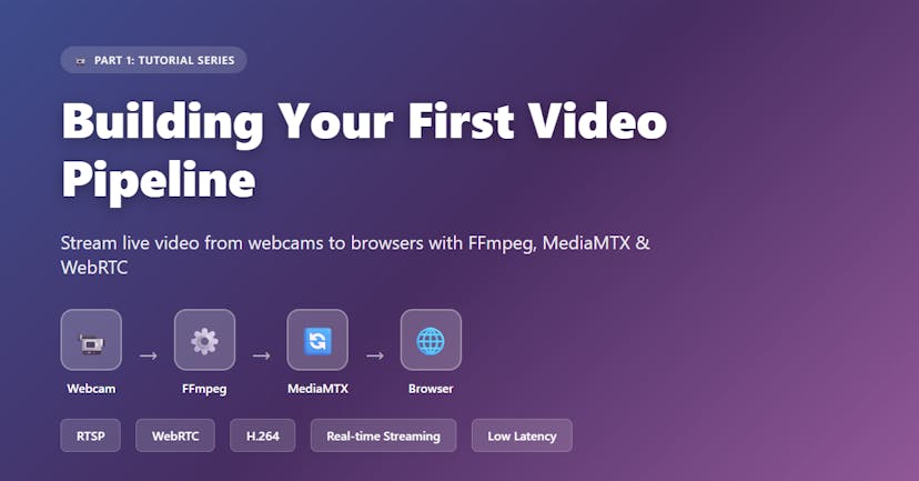 /part-1building-your-first-video-pipeline-ffmpeg-and-mediamtx-basics feature image
