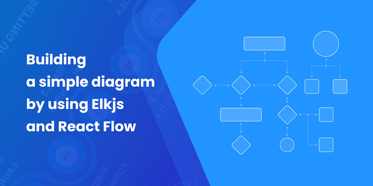 featured image - Creating a Simple Diagram by Using Elkjs and React Flow