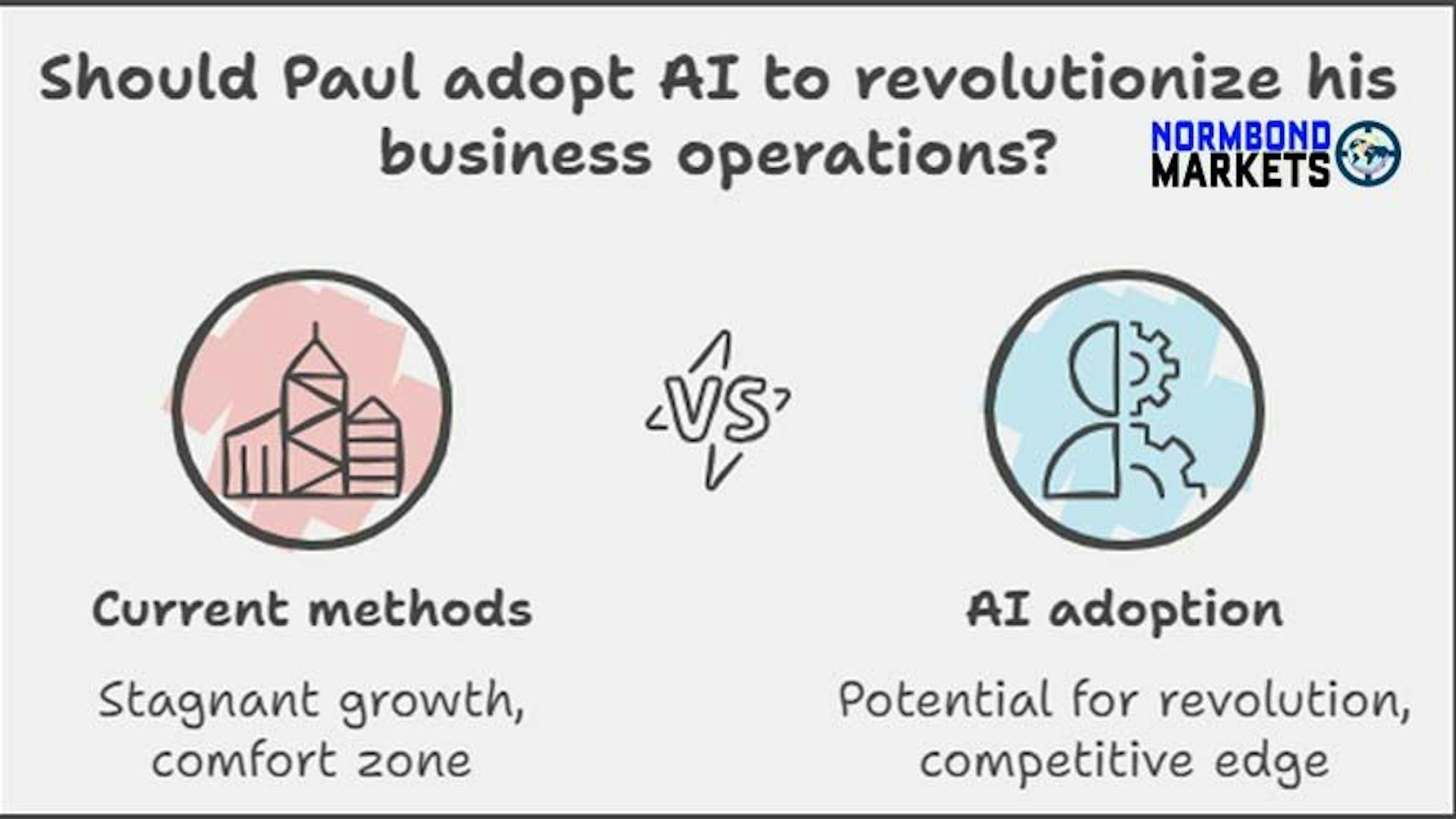 Paul, a business owner, recognizes the potential of AI to transform his operations but continues to delay. 