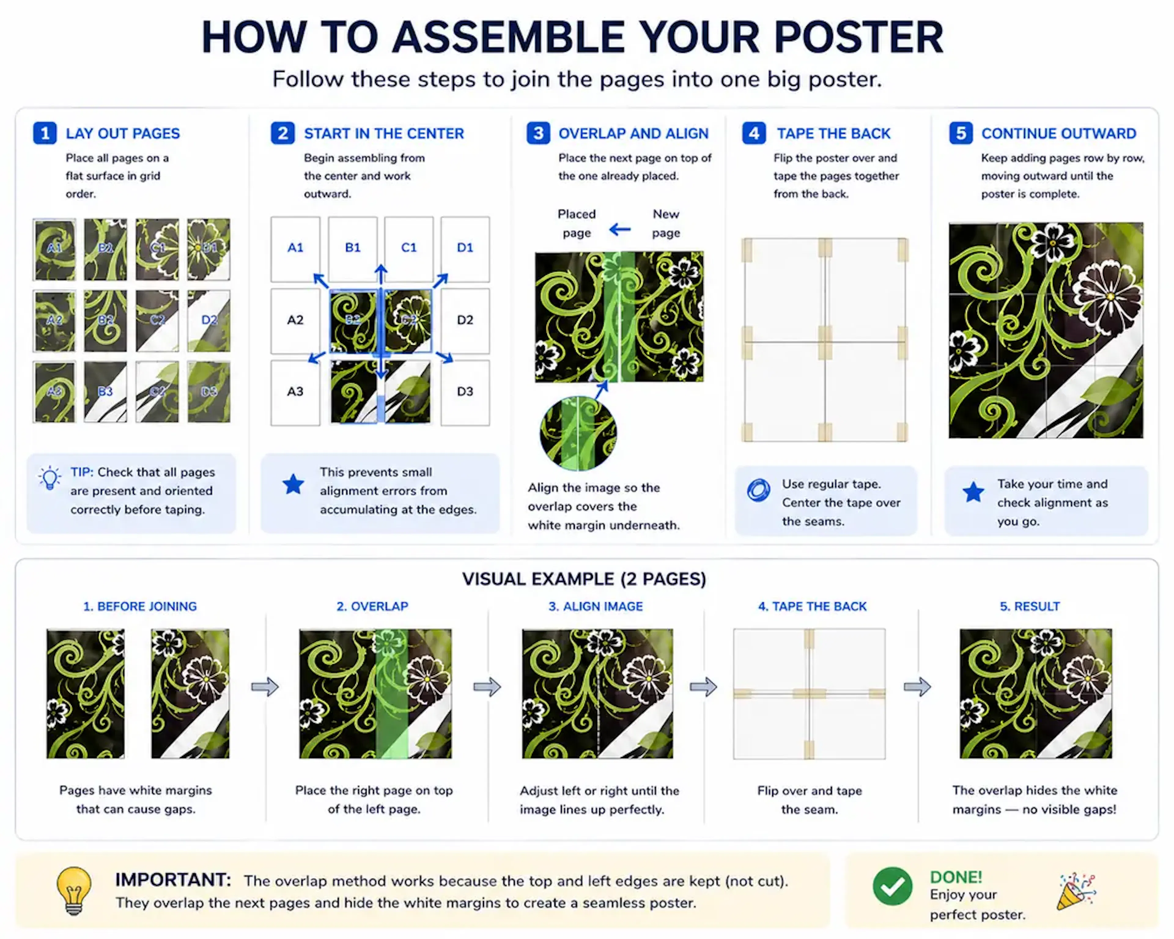 Printed poster sheets being trimmed, aligned, and joined into one physical display
