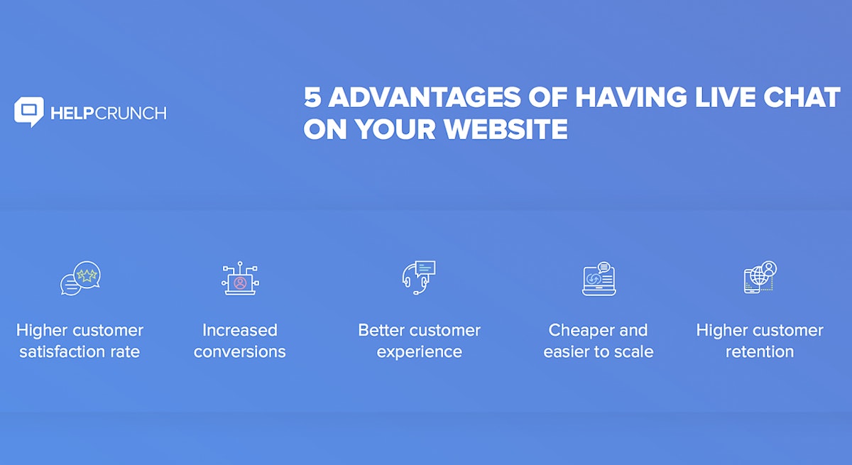 featured image - 5 Advantages of Having Live Chat on Your Website [Infographic]