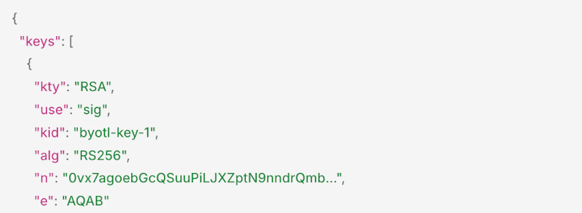 The public key Entra fetches to validate the provider's tokens.
