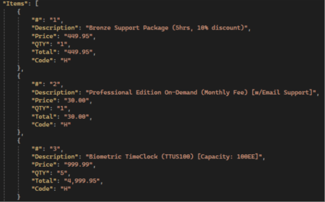 Same attributes but inaccurate values
