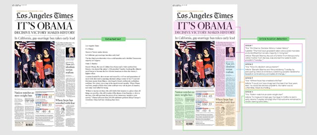 /3-approaches-to-digitizing-newspapers-and-magazines feature image