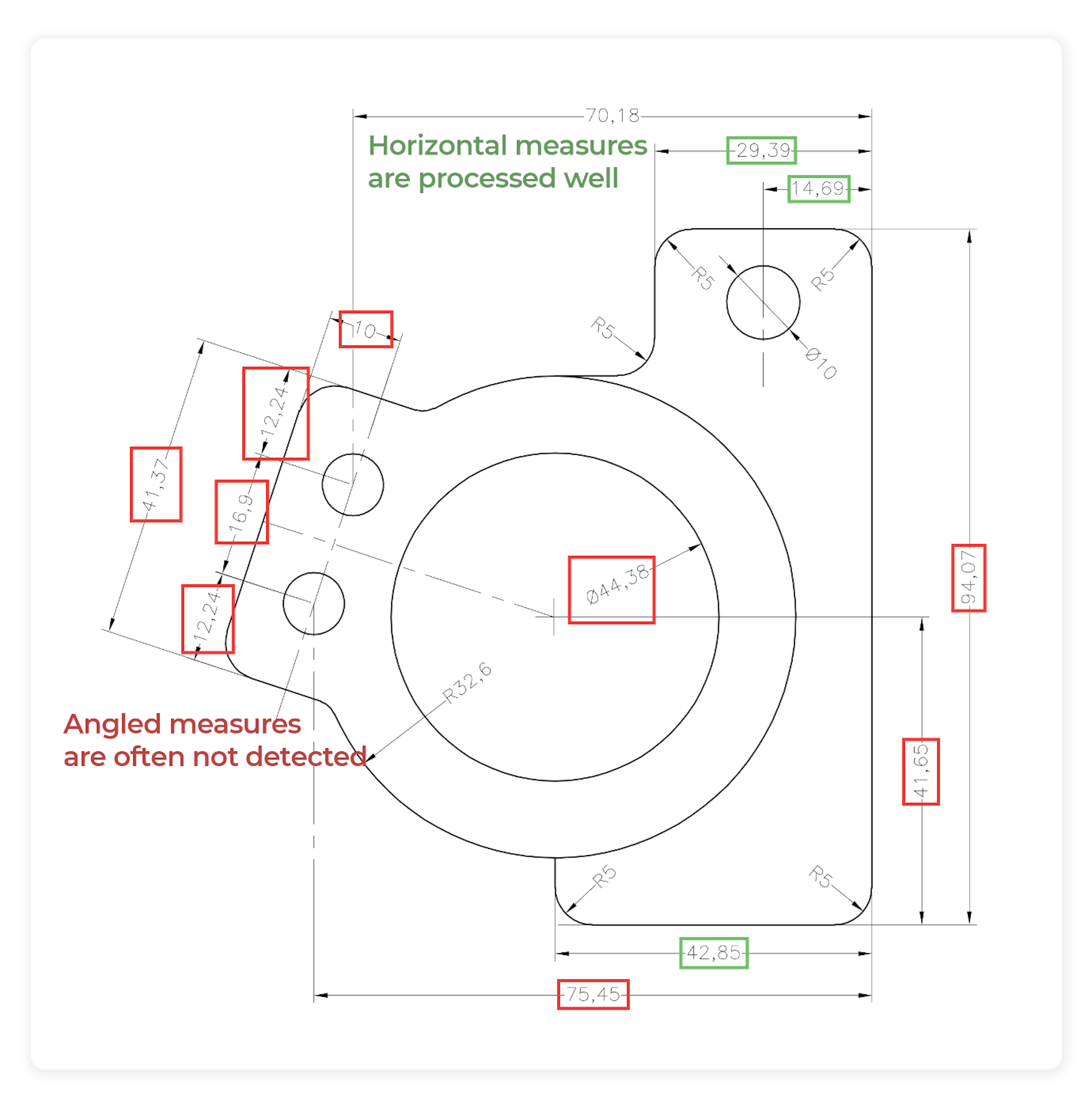 How To Process Engineering Drawings With AI | HackerNoon