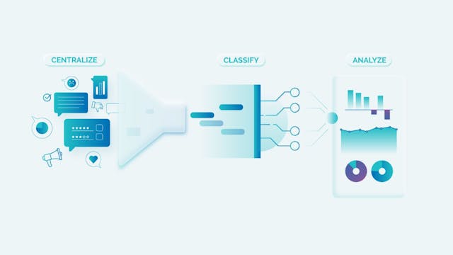 /make-better-product-management-decisions-with-customer-feedback-analytics feature image