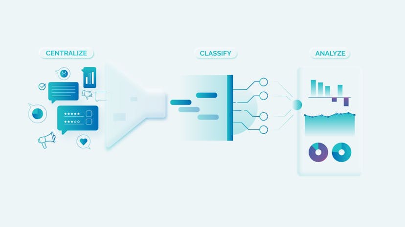 /make-better-product-management-decisions-with-customer-feedback-analytics feature image