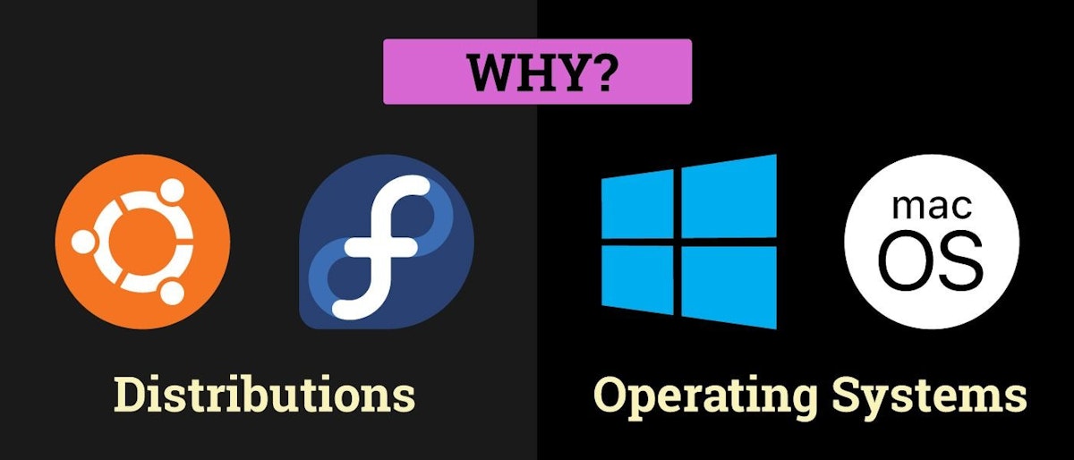 featured image - How is Ubuntu a Distribution and Windows an Operating System?