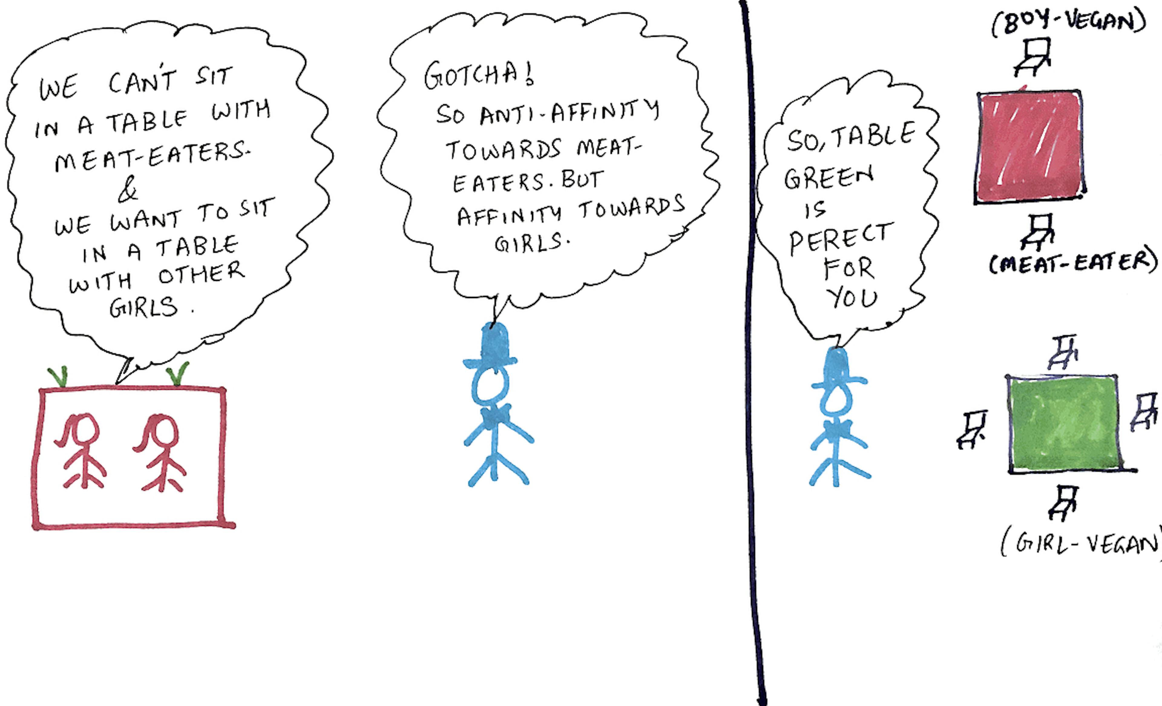 featured image - Kubernetes scheduler visually explained in plain English with a story