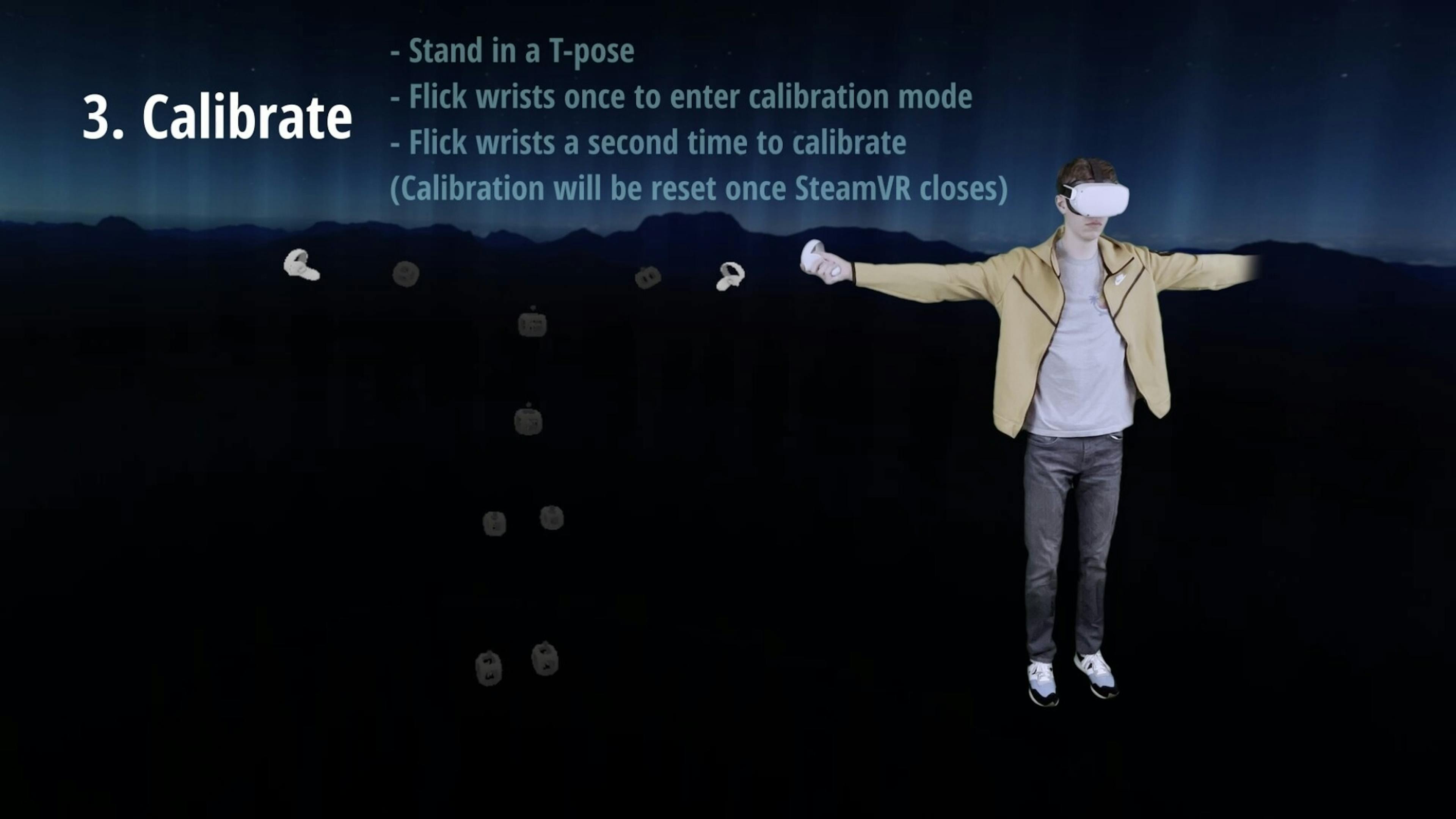 The calibration process in Standable FBE.