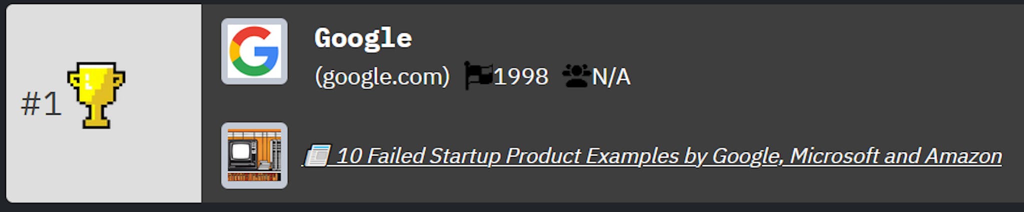 Classificação do Google nas classificações de empresas de tecnologia da HackerNoon