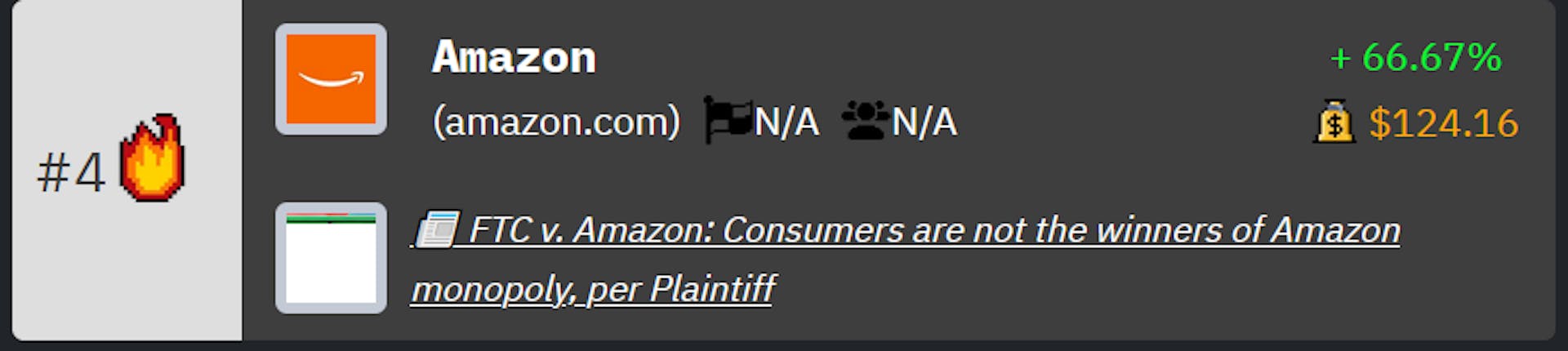 Classificação da Amazon nas classificações de empresas de tecnologia da HackerNoon