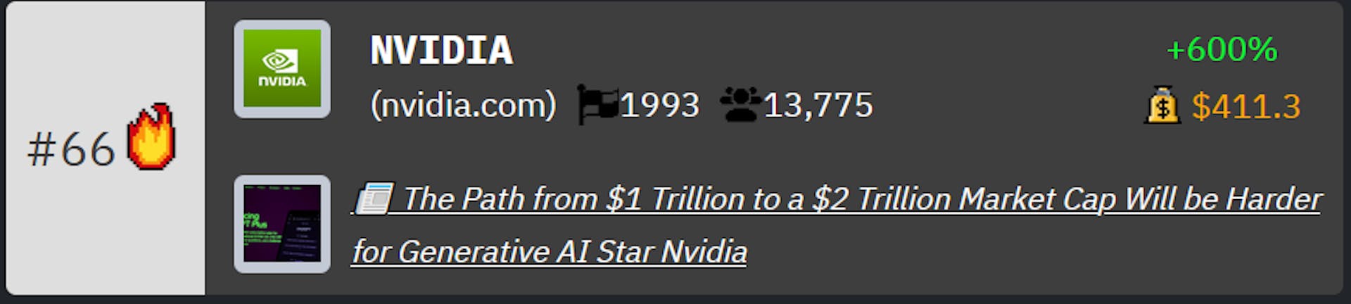Xếp hạng của Nvidia trên Bảng xếp hạng Công ty Công nghệ của HackerNoon