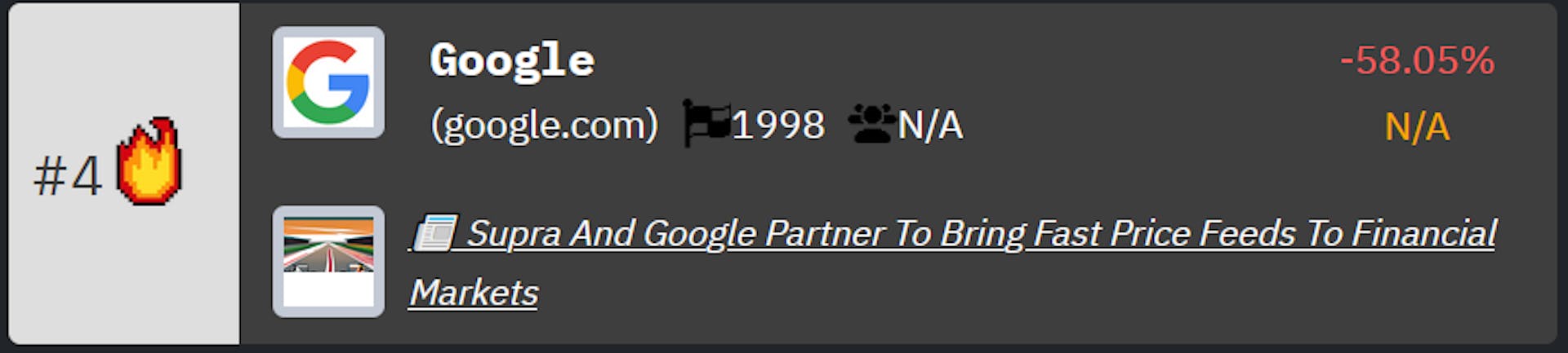 Google rank on HackerNoon's Tech Company Rankings