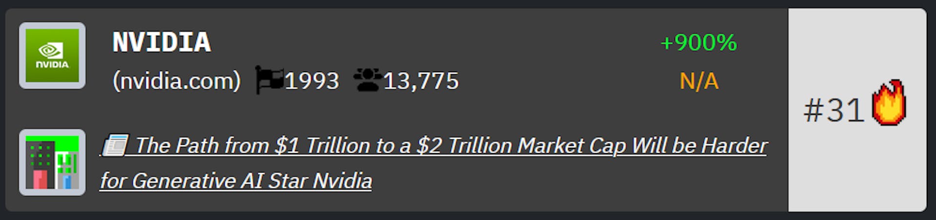 Xếp hạng của Nvidia trên Bảng xếp hạng Công ty Công nghệ của HackerNoon