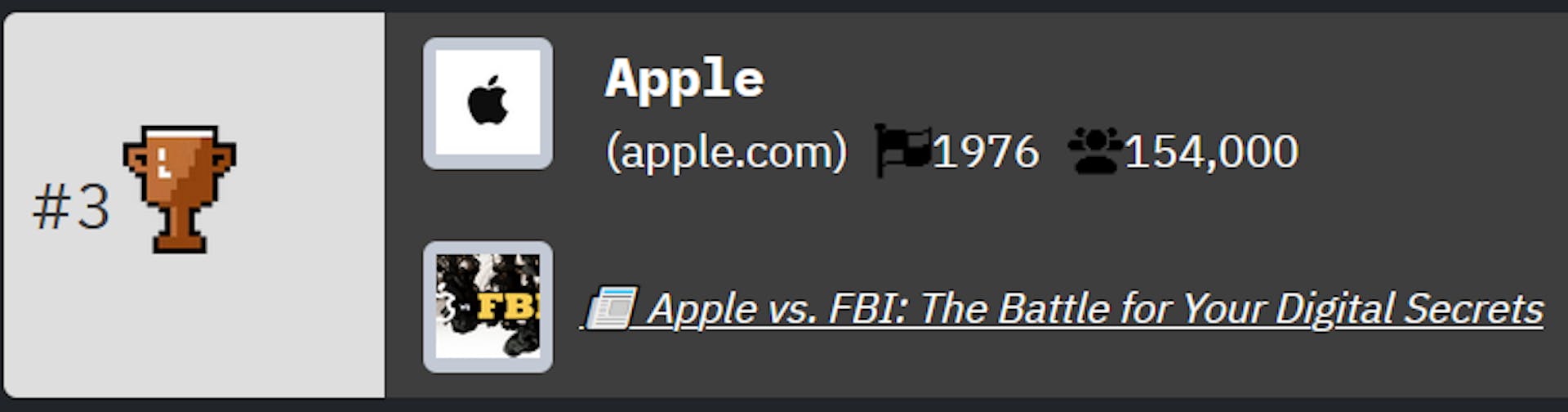 Xếp hạng của Apple trên Bảng xếp hạng Công ty Công nghệ của HackerNoon