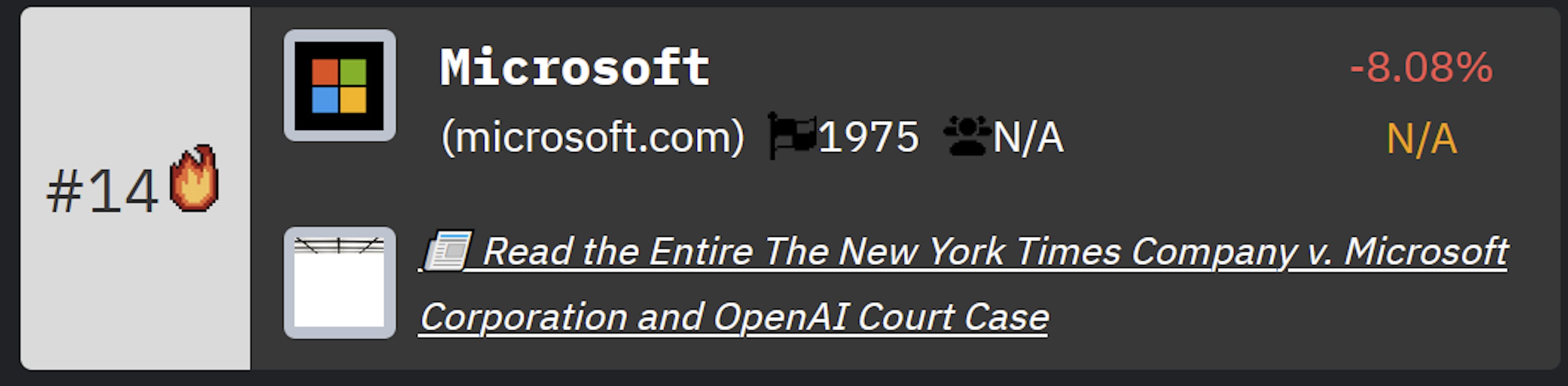 Microsoft Rank on HackerNoon