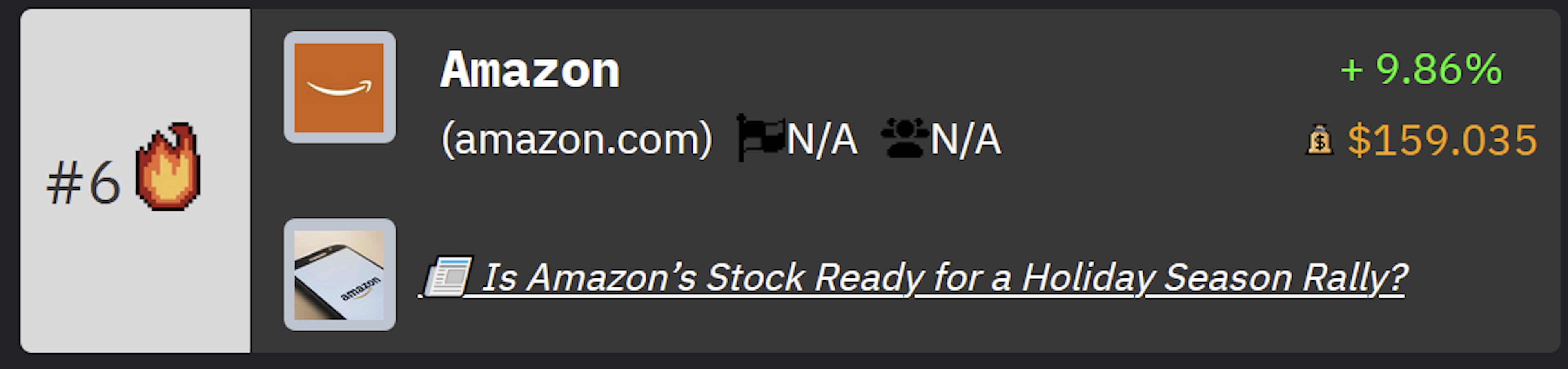Amazon Rank on HackerNoon's Tech Company Rankings
