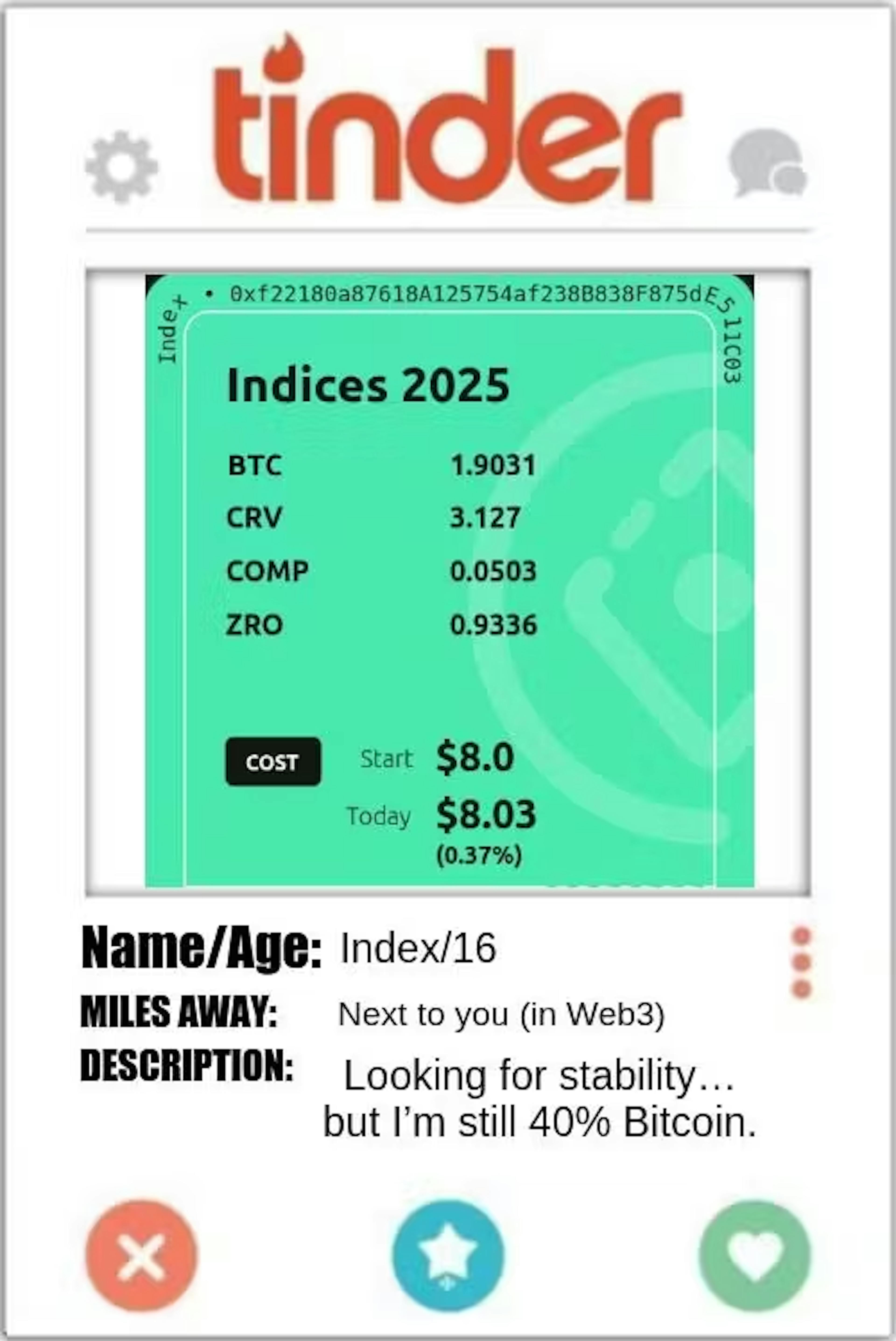 Crypto Indices 101