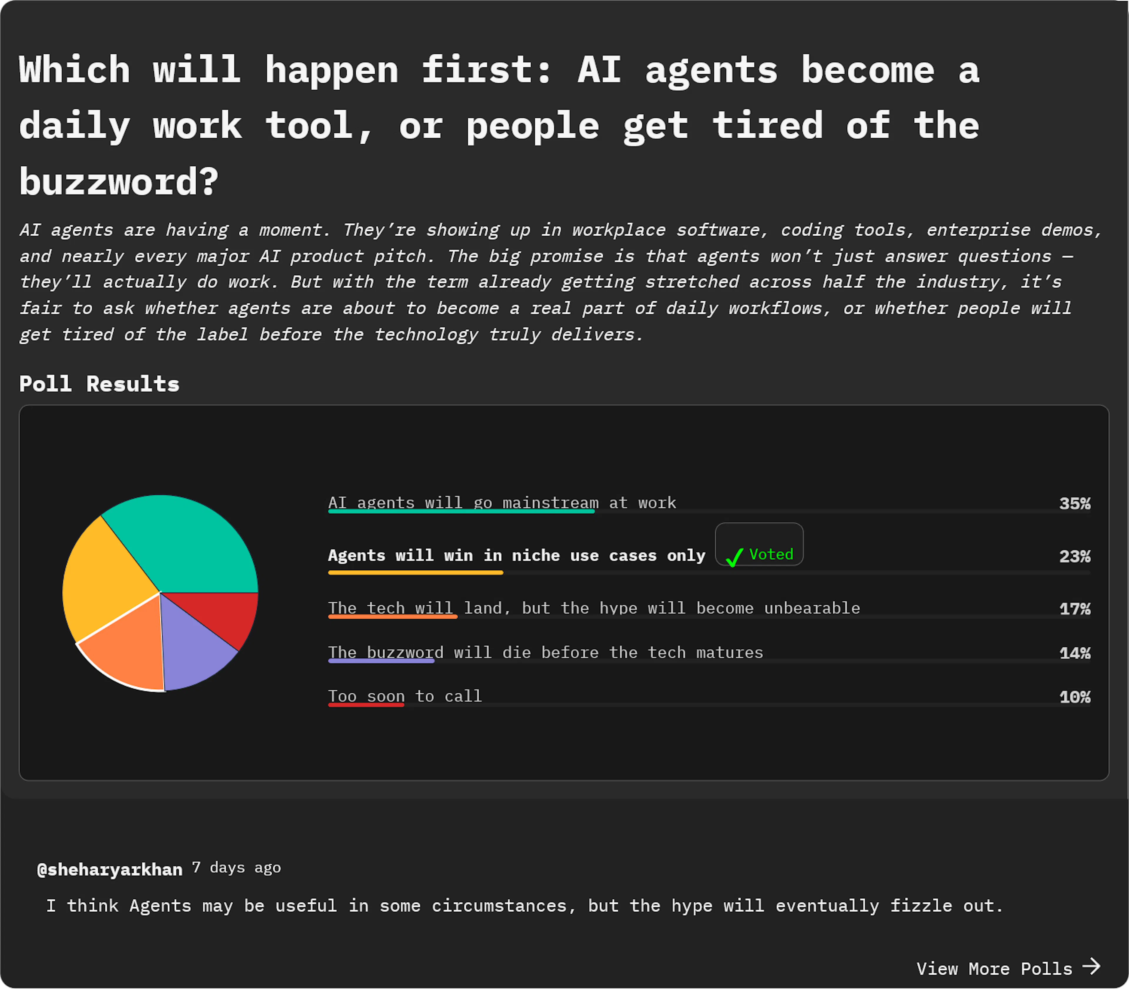 featured image - Readers Think AI Agents Are Coming to Work — They’re Just Not Sure the Hype Will Survive