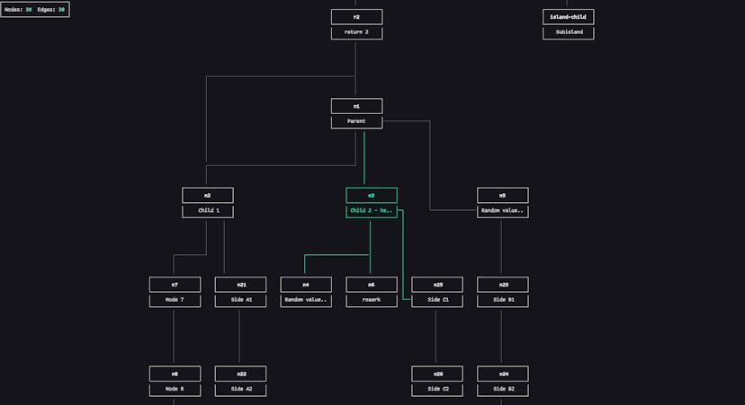/cosmo-the-graph-visualization-tool-built-for-your-terminal feature image