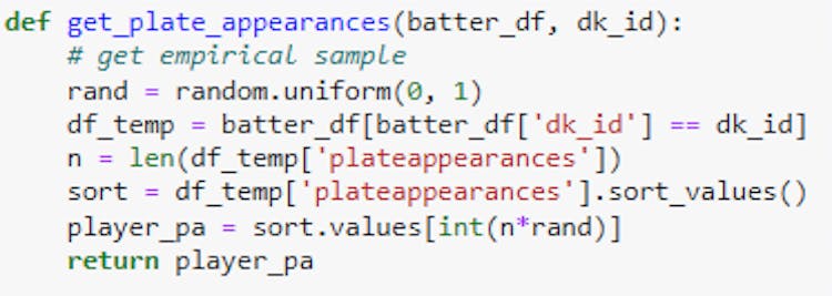 Image by Author: Python code to return plate appearances