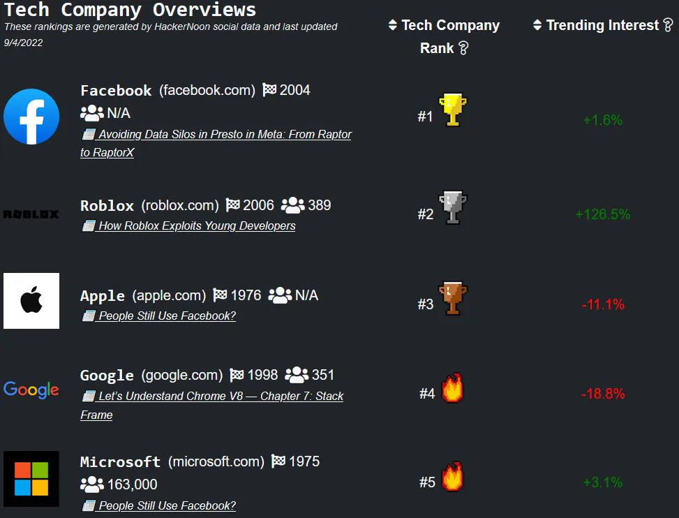 featured image - ブーマー vs.ズーミング