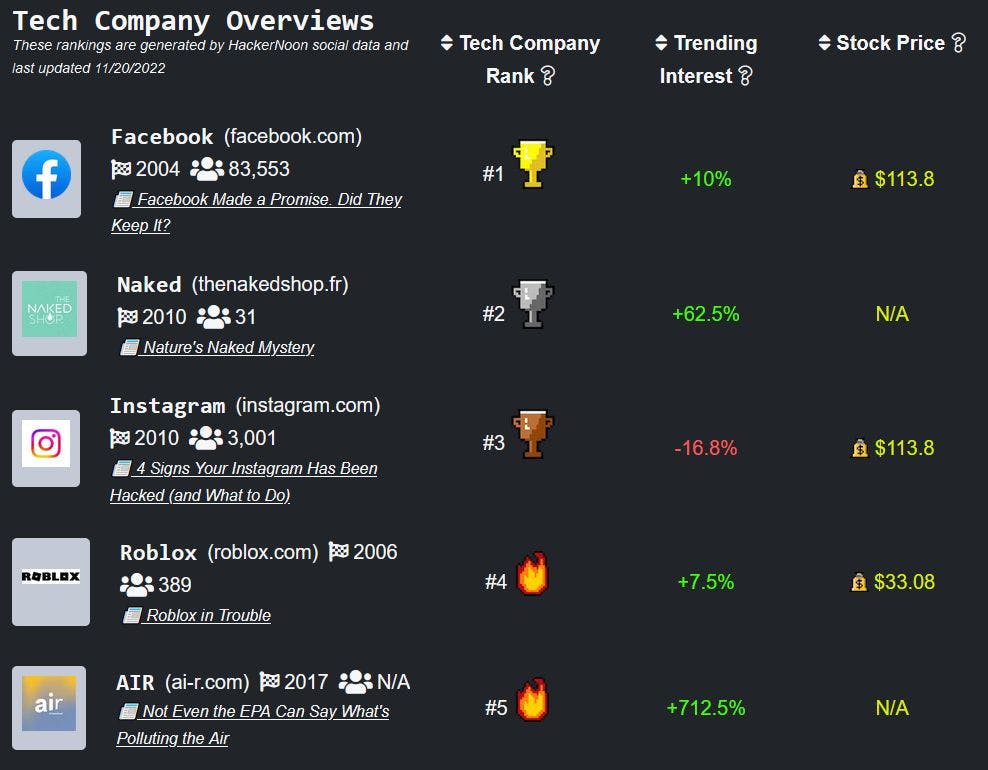 featured image - 马斯克把 Twitter 的笑话开得太过分了