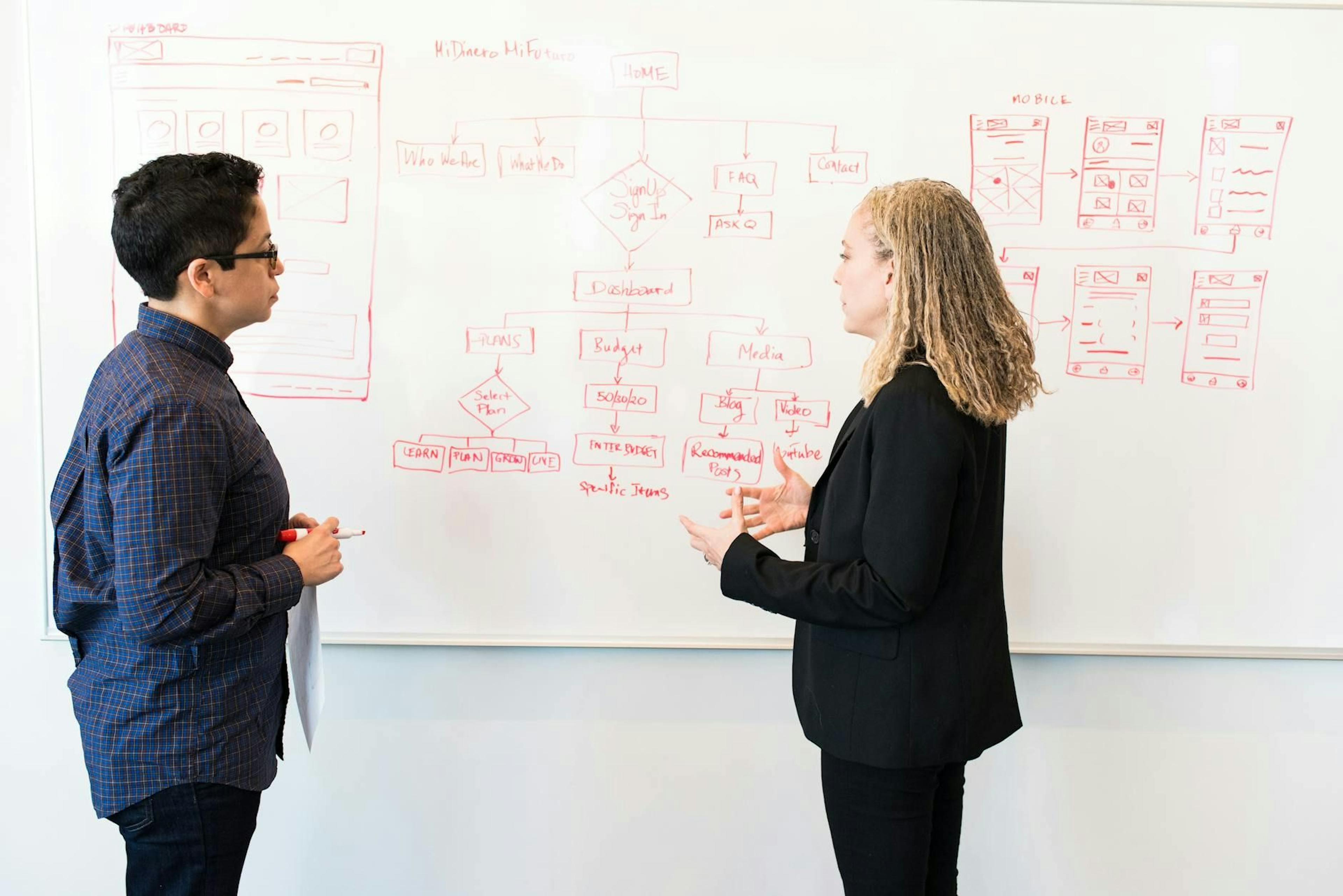 featured image - How to Design AI Agents Using User Stories